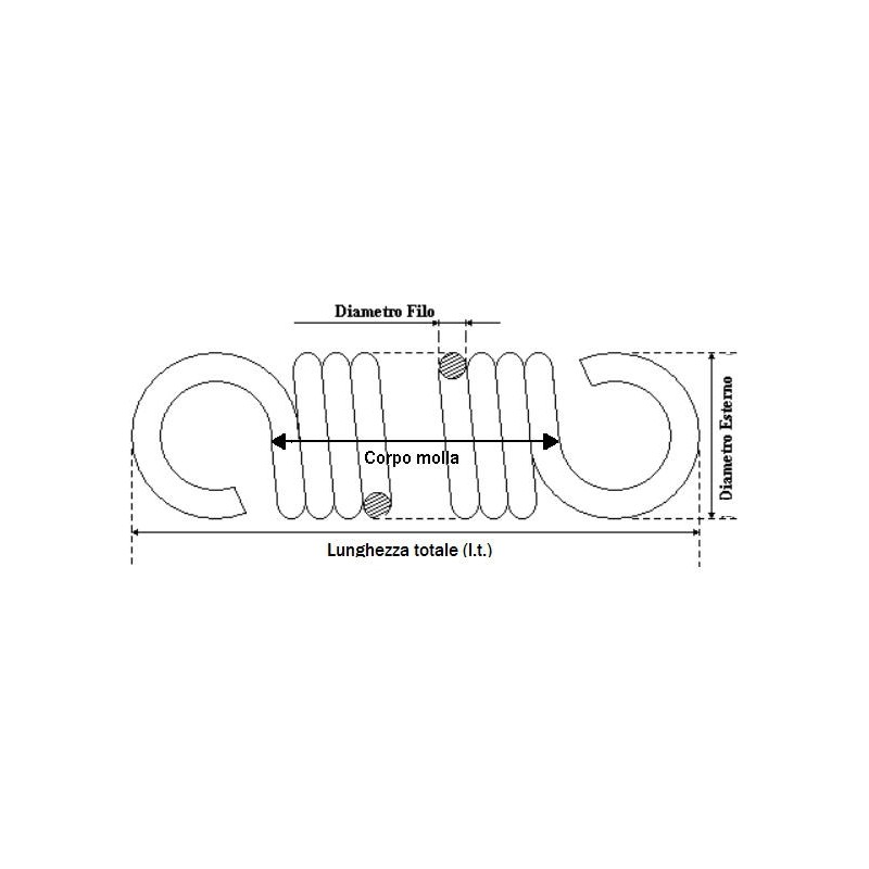 Molla Trazione 2x18x1000mm Molla Di Tensione In Acciaio Inox