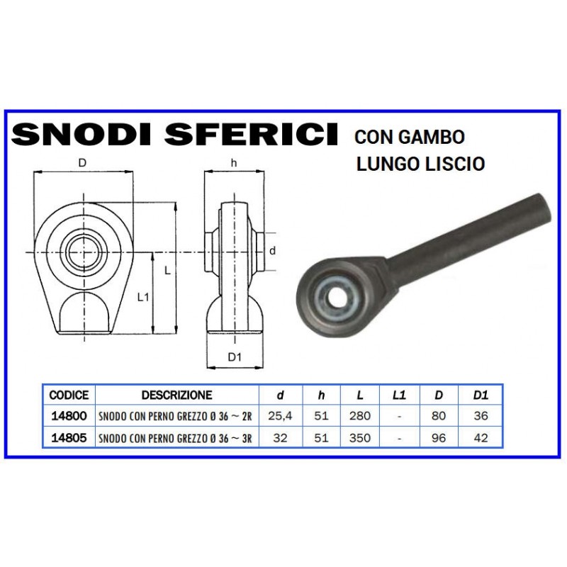 Prolunga Snodo Sferico 17mm Per Supporti Auto – Rotazione 360°, Assorbimento Vibrazioni, Per Cellulare, GPS E Dash Cam